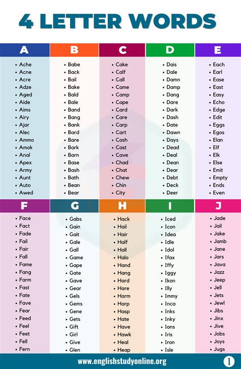 4 letter words with ph|4 Letter Words With PH.